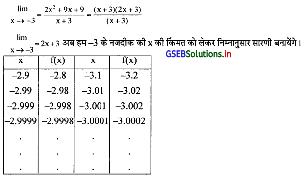 GSEB Solutions Class 12 Statistics Part 2 Chapter 4 लक्ष Ex 4.2 4