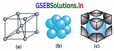 GSEB Solutions Class 12 Chemistry Chapter 1 ઘન અવસ્થા 11