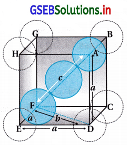 GSEB Solutions Class 12 Chemistry Chapter 1 ઘન અવસ્થા 16