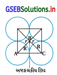 GSEB Solutions Class 12 Chemistry Chapter 1 ઘન અવસ્થા 21