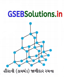 GSEB Solutions Class 12 Chemistry Chapter 1 ઘન અવસ્થા 38