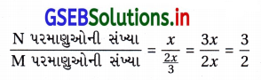 GSEB Solutions Class 12 Chemistry Chapter 1 ઘન અવસ્થા 47
