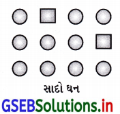 GSEB Solutions Class 12 Chemistry Chapter 1 ઘન અવસ્થા 48