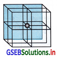 GSEB Solutions Class 12 Chemistry Chapter 1 ઘન અવસ્થા 9