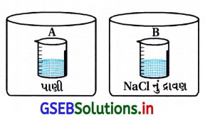 GSEB Solutions Class 12 Chemistry Chapter 2 દ્રાવણો 38