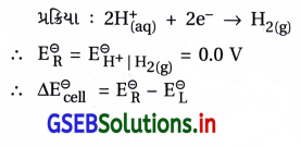 GSEB Solutions Class 12 Chemistry Chapter 3 વિદ્યુત-રસાયણવિજ્ઞાન 15