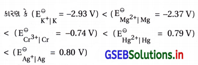 GSEB Solutions Class 12 Chemistry Chapter 3 વિદ્યુત-રસાયણવિજ્ઞાન 2