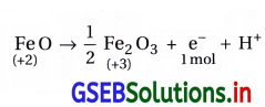 GSEB Solutions Class 12 Chemistry Chapter 3 વિદ્યુત-રસાયણવિજ્ઞાન 36