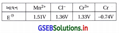 GSEB Solutions Class 12 Chemistry Chapter 3 વિદ્યુત-રસાયણવિજ્ઞાન 57