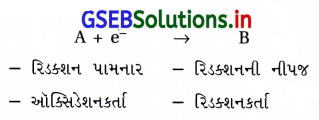 GSEB Solutions Class 12 Chemistry Chapter 3 વિદ્યુત-રસાયણવિજ્ઞાન 84