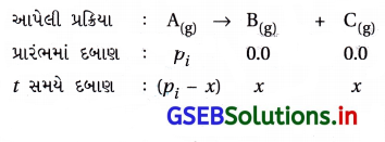 GSEB Solutions Class 12 Chemistry Chapter 4 રાસાયણિક ગતિકી 33