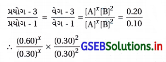 GSEB Solutions Class 12 Chemistry Chapter 4 રાસાયણિક ગતિકી 47