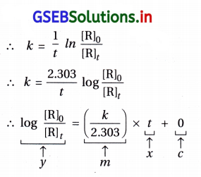 GSEB Solutions Class 12 Chemistry Chapter 4 રાસાયણિક ગતિકી 59