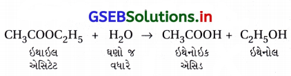 GSEB Solutions Class 12 Chemistry Chapter 4 રાસાયણિક ગતિકી 60