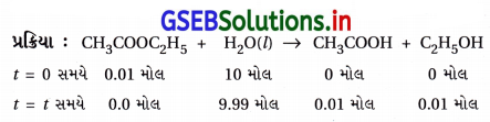 GSEB Solutions Class 12 Chemistry Chapter 4 રાસાયણિક ગતિકી 69