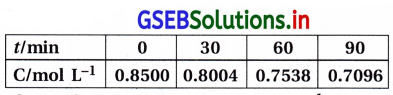 GSEB Solutions Class 12 Chemistry Chapter 4 રાસાયણિક ગતિકી 70