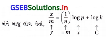 GSEB Solutions Class 12 Chemistry Chapter 5 પૃષ્ઠ રસાયણ 27