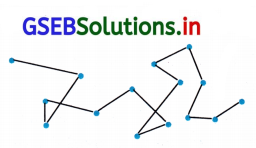GSEB Solutions Class 12 Chemistry Chapter 5 પૃષ્ઠ રસાયણ 31