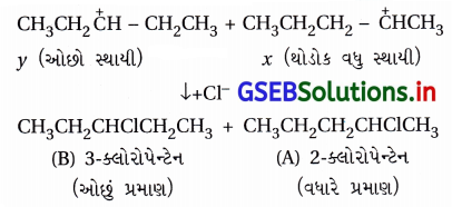 GSEB Solutions Class 12 Chemistry Chapter 10 હેલોઆલ્કેન અને હેલોએરિન સંયોજનો 166