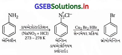 GSEB Solutions Class 12 Chemistry Chapter 10 હેલોઆલ્કેન અને હેલોએરિન સંયોજનો 184