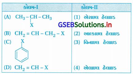 GSEB Solutions Class 12 Chemistry Chapter 10 હેલોઆલ્કેન અને હેલોએરિન સંયોજનો 194