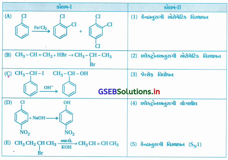 GSEB Solutions Class 12 Chemistry Chapter 10 હેલોઆલ્કેન અને હેલોએરિન સંયોજનો 195