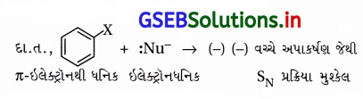 GSEB Solutions Class 12 Chemistry Chapter 10 હેલોઆલ્કેન અને હેલોએરિન સંયોજનો 208