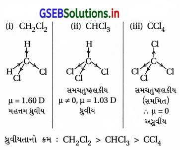 GSEB Solutions Class 12 Chemistry Chapter 10 હેલોઆલ્કેન અને હેલોએરિન સંયોજનો 27