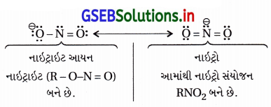 GSEB Solutions Class 12 Chemistry Chapter 10 હેલોઆલ્કેન અને હેલોએરિન સંયોજનો 34