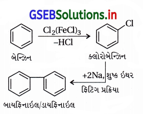 GSEB Solutions Class 12 Chemistry Chapter 10 હેલોઆલ્કેન અને હેલોએરિન સંયોજનો 48