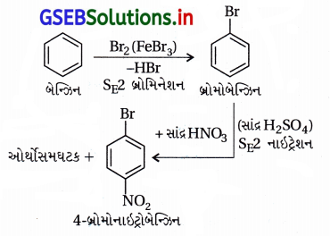 GSEB Solutions Class 12 Chemistry Chapter 10 હેલોઆલ્કેન અને હેલોએરિન સંયોજનો 68
