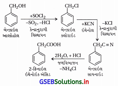 GSEB Solutions Class 12 Chemistry Chapter 10 હેલોઆલ્કેન અને હેલોએરિન સંયોજનો 69