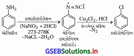 GSEB Solutions Class 12 Chemistry Chapter 10 હેલોઆલ્કેન અને હેલોએરિન સંયોજનો 71