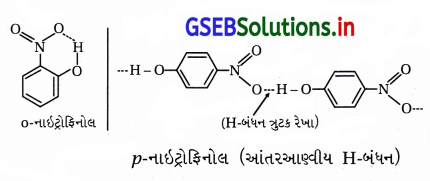 GSEB Solutions Class 12 Chemistry Chapter 11 આલ્કોહૉલ, ફિનોલ અને ઇથર સંયોજનો 126