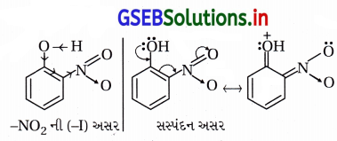 GSEB Solutions Class 12 Chemistry Chapter 11 આલ્કોહૉલ, ફિનોલ અને ઇથર સંયોજનો 129