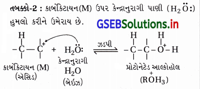 GSEB Solutions Class 12 Chemistry Chapter 11 આલ્કોહૉલ, ફિનોલ અને ઇથર સંયોજનો 145