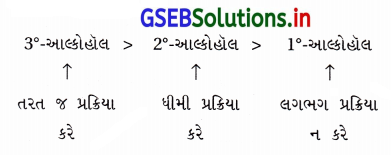 GSEB Solutions Class 12 Chemistry Chapter 11 આલ્કોહૉલ, ફિનોલ અને ઇથર સંયોજનો 151