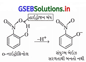 GSEB Solutions Class 12 Chemistry Chapter 11 આલ્કોહૉલ, ફિનોલ અને ઇથર સંયોજનો 160