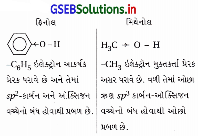 GSEB Solutions Class 12 Chemistry Chapter 11 આલ્કોહૉલ, ફિનોલ અને ઇથર સંયોજનો 162