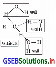 GSEB Solutions Class 12 Chemistry Chapter 11 આલ્કોહૉલ, ફિનોલ અને ઇથર સંયોજનો 18