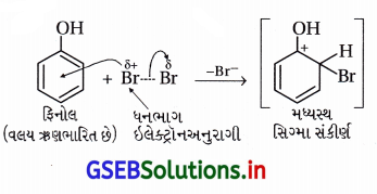 GSEB Solutions Class 12 Chemistry Chapter 11 આલ્કોહૉલ, ફિનોલ અને ઇથર સંયોજનો 187