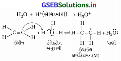 GSEB Solutions Class 12 Chemistry Chapter 11 આલ્કોહૉલ, ફિનોલ અને ઇથર સંયોજનો 28