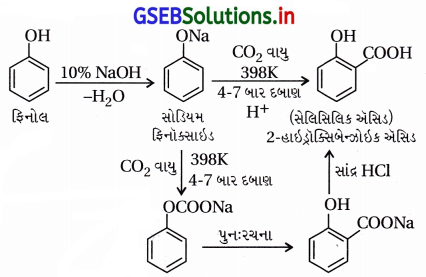 GSEB Solutions Class 12 Chemistry Chapter 11 આલ્કોહૉલ, ફિનોલ અને ઇથર સંયોજનો 48