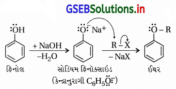 GSEB Solutions Class 12 Chemistry Chapter 11 આલ્કોહૉલ, ફિનોલ અને ઇથર સંયોજનો 53