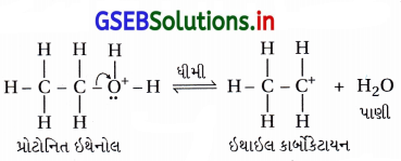 GSEB Solutions Class 12 Chemistry Chapter 11 આલ્કોહૉલ, ફિનોલ અને ઇથર સંયોજનો 59