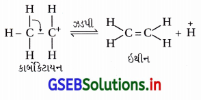 GSEB Solutions Class 12 Chemistry Chapter 11 આલ્કોહૉલ, ફિનોલ અને ઇથર સંયોજનો 60