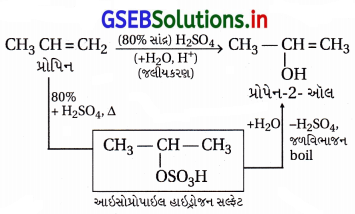 GSEB Solutions Class 12 Chemistry Chapter 11 આલ્કોહૉલ, ફિનોલ અને ઇથર સંયોજનો 61