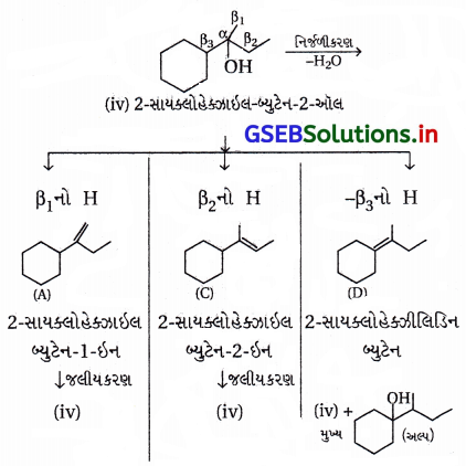 GSEB Solutions Class 12 Chemistry Chapter 11 આલ્કોહૉલ, ફિનોલ અને ઇથર સંયોજનો 87