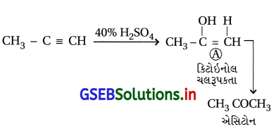 GSEB Solutions Class 12 Chemistry Chapter 12 આલ્ડિહાઇડ, કિટોન અને કાર્બોક્સિલિક ઍસિડ સંયોજનો 113