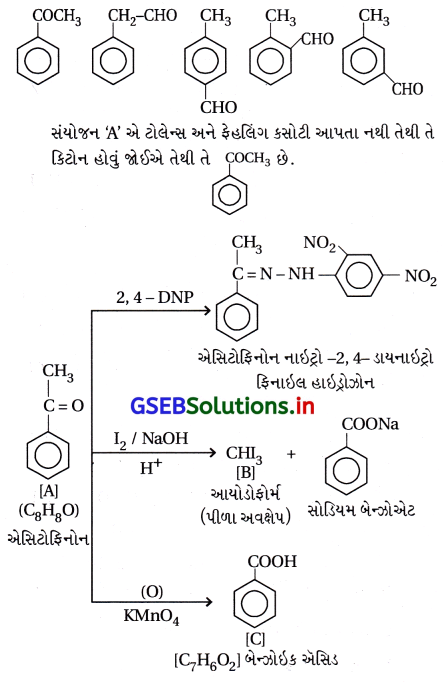 GSEB Solutions Class 12 Chemistry Chapter 12 આલ્ડિહાઇડ, કિટોન અને કાર્બોક્સિલિક ઍસિડ સંયોજનો 159